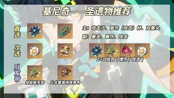 原神基尼奇培养技巧