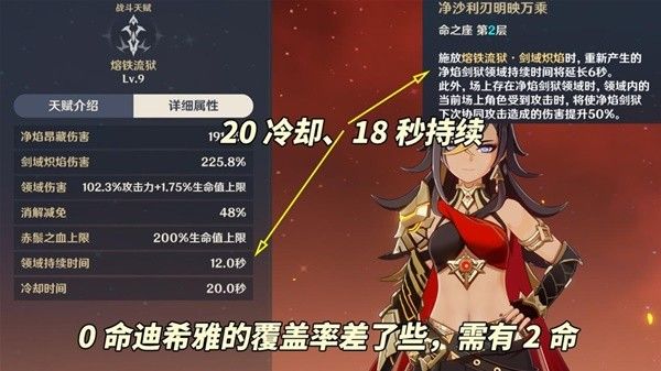 原神基尼奇培养技巧