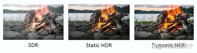 HDMI2.0和HDMI2.1有什么区别