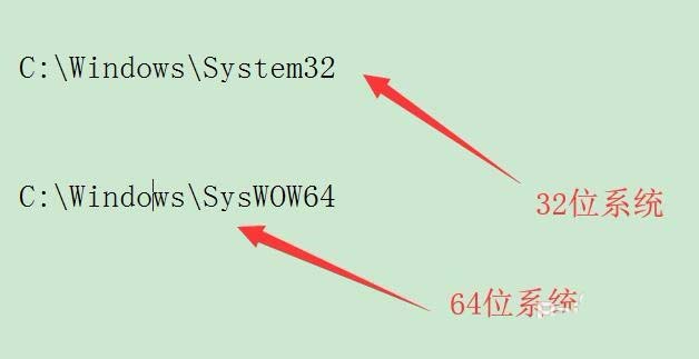 电脑丢失WYCmmon.dll文件处理方法