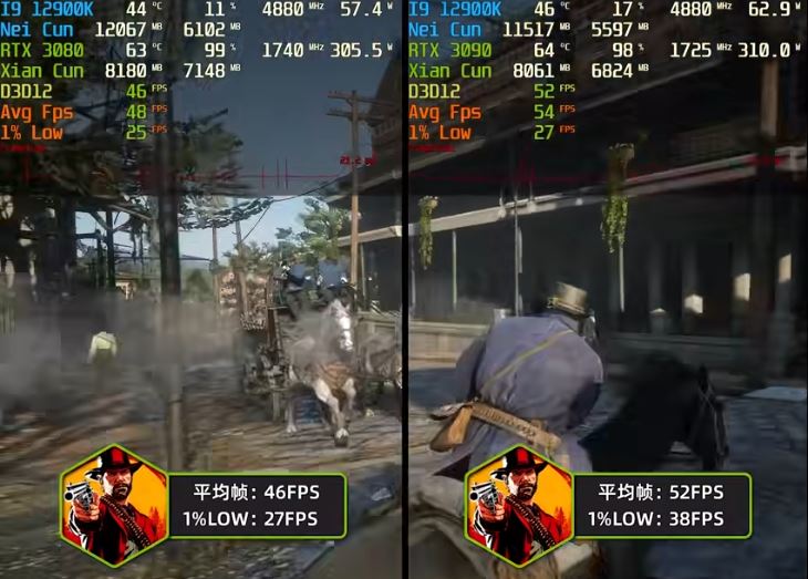 rtx3090和rtx3080显卡差异