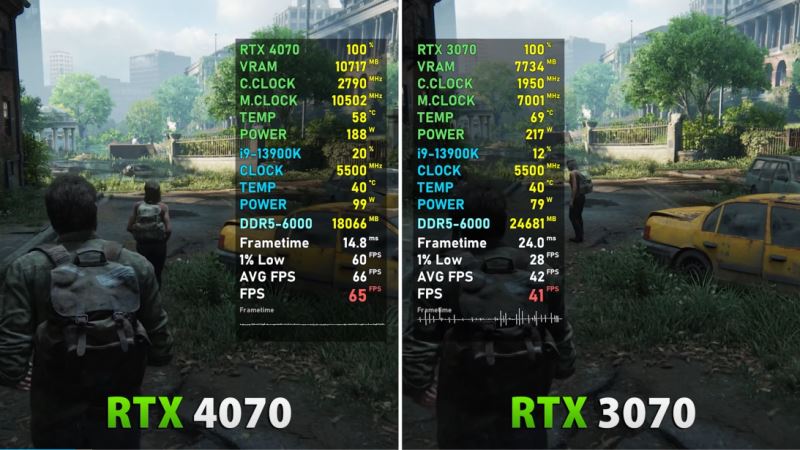 rtx4060ti性能详解