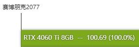 rtx4060ti性能详解