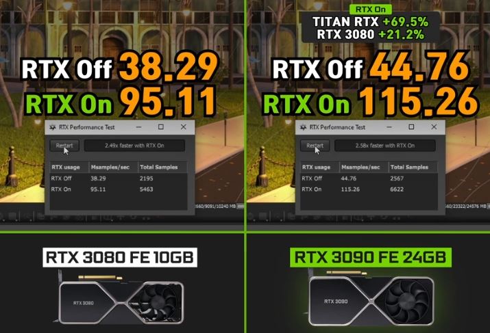 rtx3090和rtx3080显卡差异