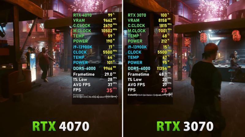 rtx3070和rtx4070性能对比