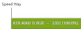 rtx4060ti性能详解
