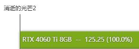 rtx4060ti性能详解