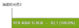 rtx4060ti性能详解
