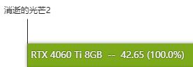 rtx4060ti性能详解