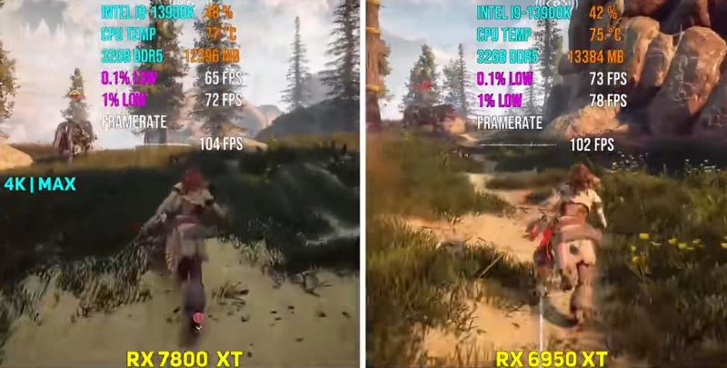 6950xt和7800xt区别介绍