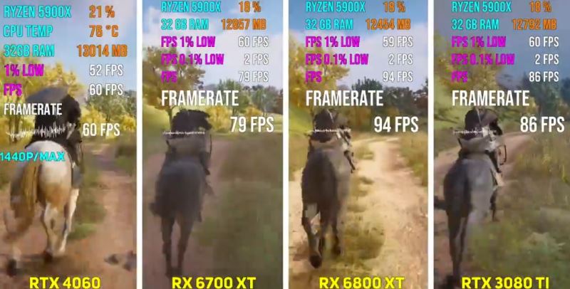 3070ti和4070区别对比