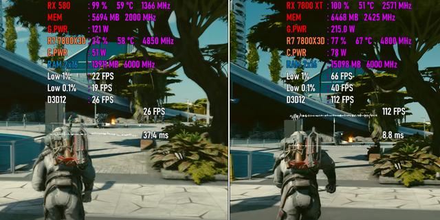 RX580升级至RX7800XT多大提升