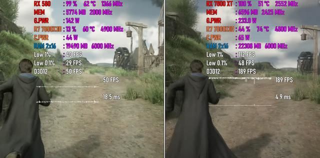 RX580升级至RX7800XT多大提升