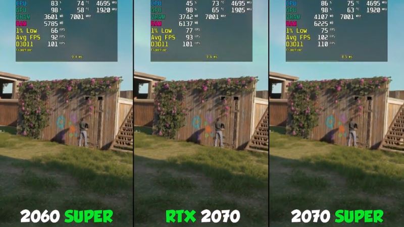 2060super和2070区别介绍