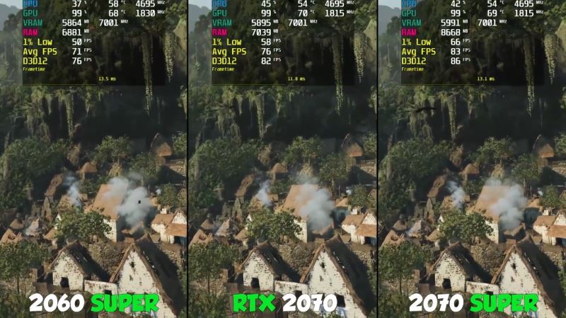 2060super和2070区别介绍