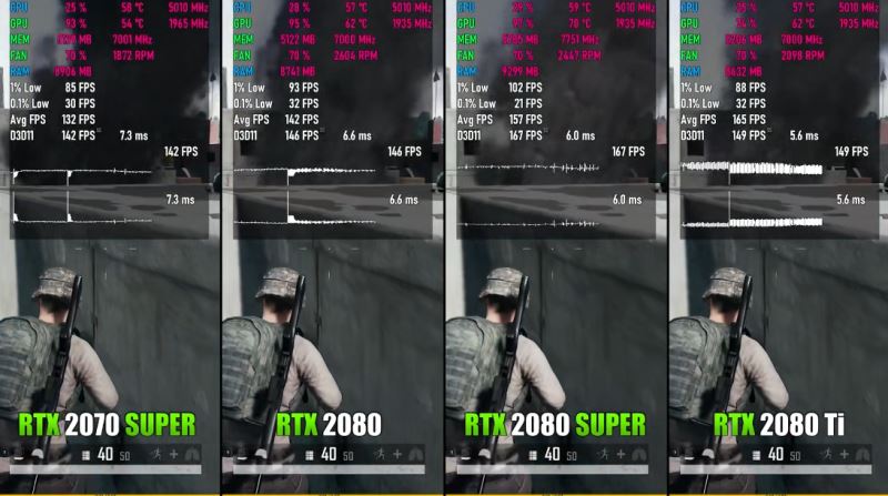 2070super和2080ti区别介绍