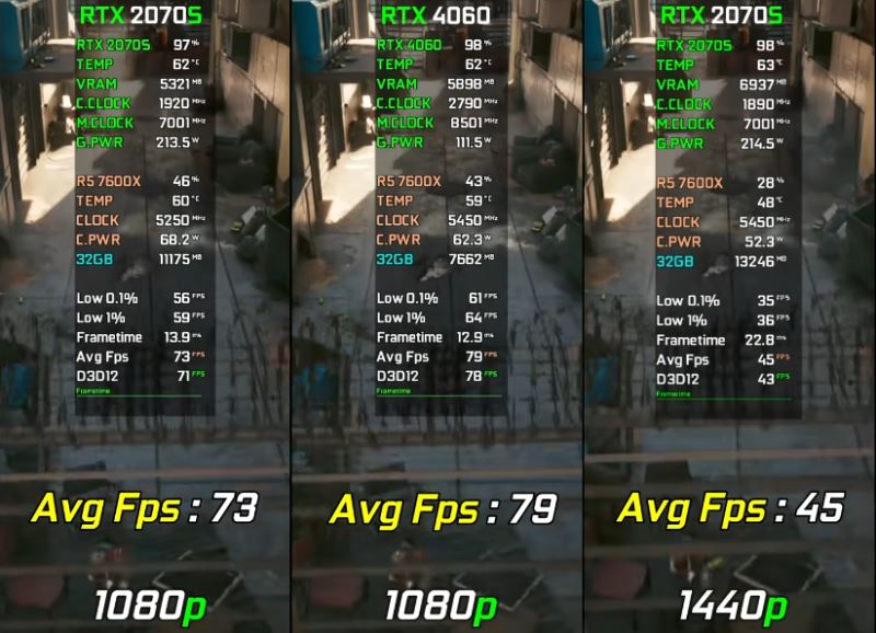 2070super和4060ti不同点
