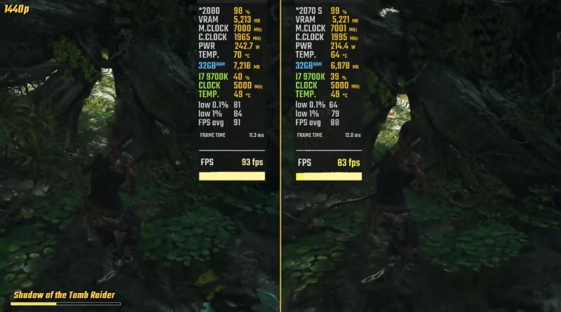 2070super和2080差异对比