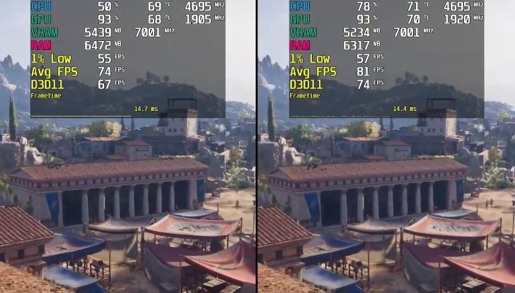 2070super和2070不同点