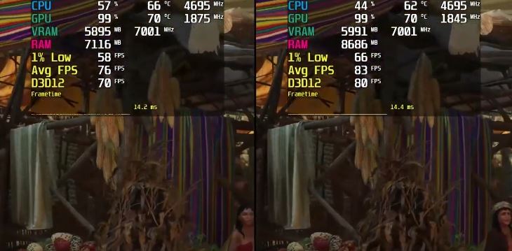 2070super和2070不同点