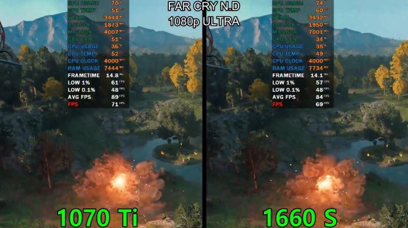 1070ti和1660super区别对比
