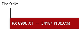 索泰RTX4080SUPER测评