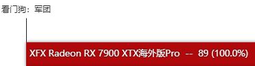 RX7900XTX显卡性能如何