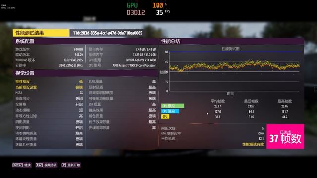 rtx4070super显卡性能如何