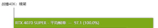 rtx4070super显卡性能如何