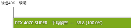 rtx4070super显卡性能如何