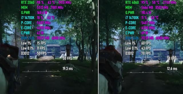 RTX2060和RTX4060怎么选