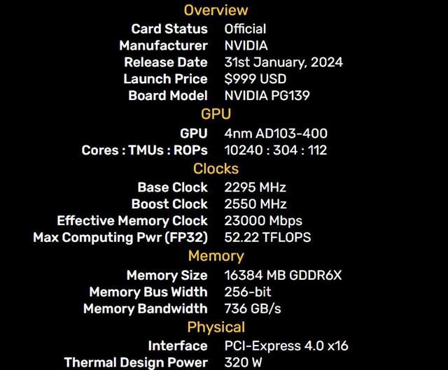 RTX4080SUPER和RTX3090Ti