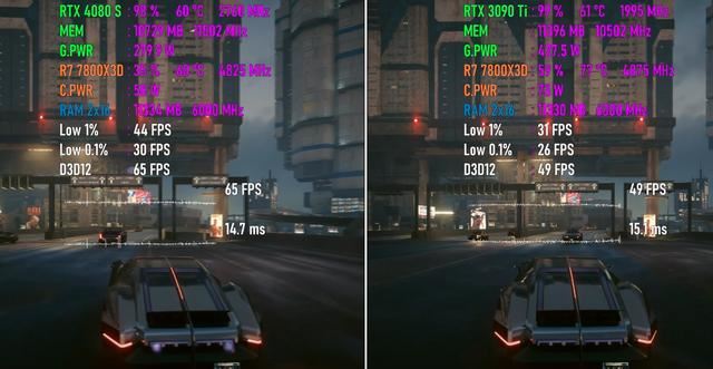 RTX4080SUPER和RTX3090Ti