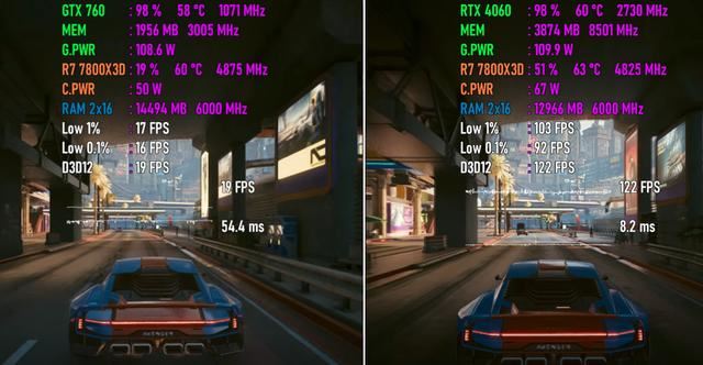 GTX 760 VS RTX 4060，性能差距有多大