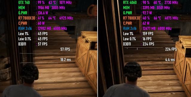GTX 760 VS RTX 4060，性能差距有多大