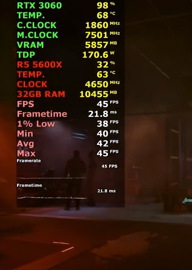 GeForceRTX3060测试