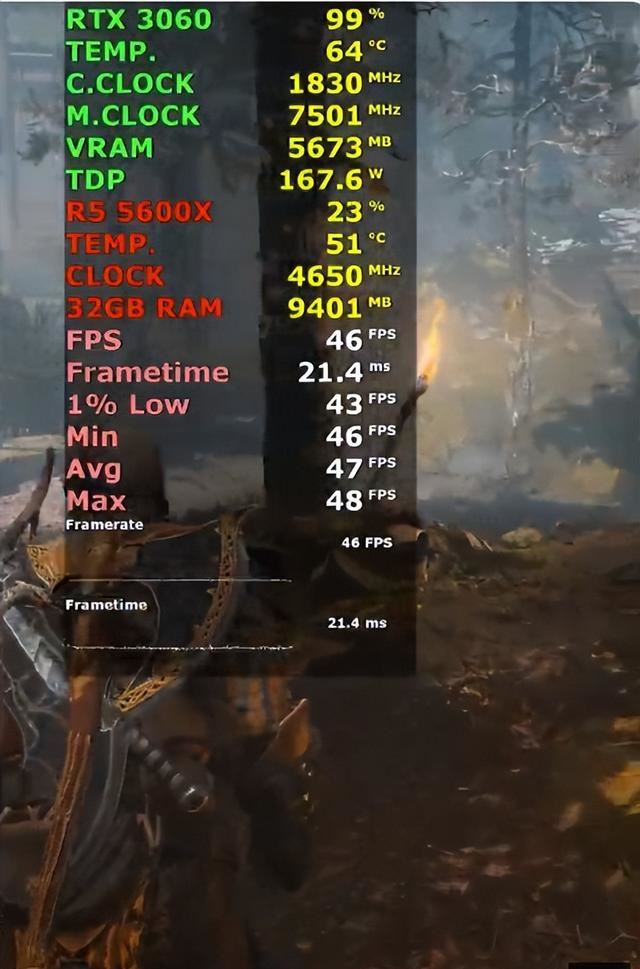 RTX4070SUPER和RX6900XT谁更好