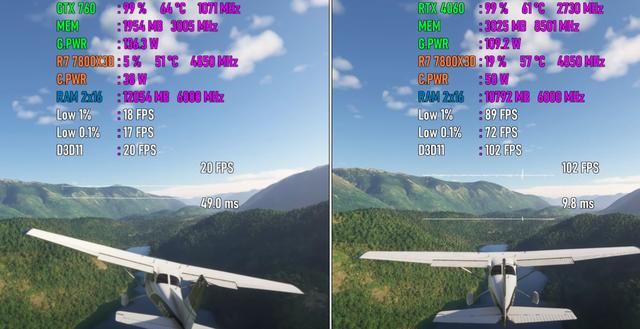 GTX 760 VS RTX 4060，性能差距有多大