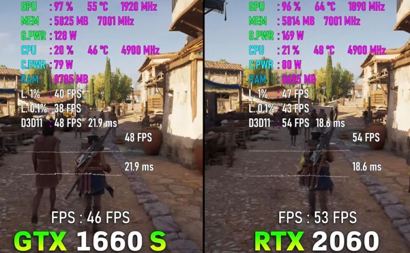 2060和1660s不同点