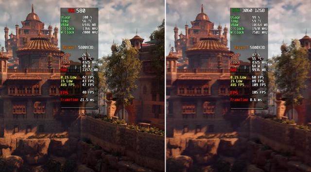 RTX4070SUPER对比RX7900XT怎么选