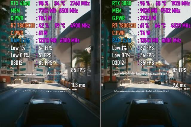 RTX4060和RTX3080对比测评