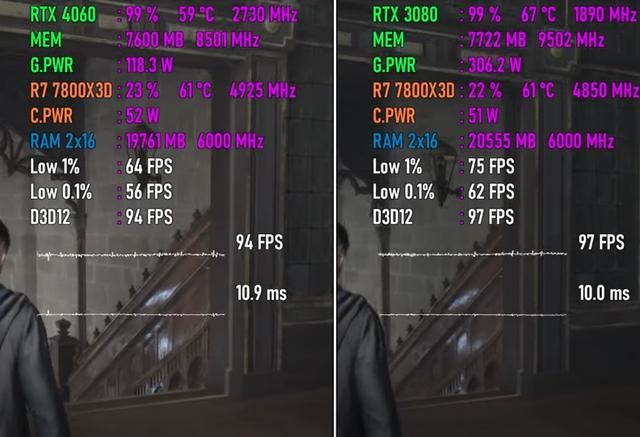 RTX4060和RTX3080对比测评