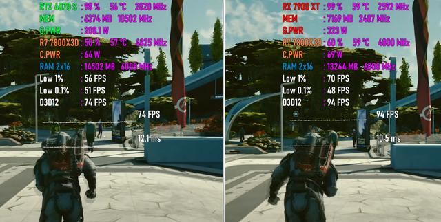 RTX4070SUPER对比RX7900XT怎么选