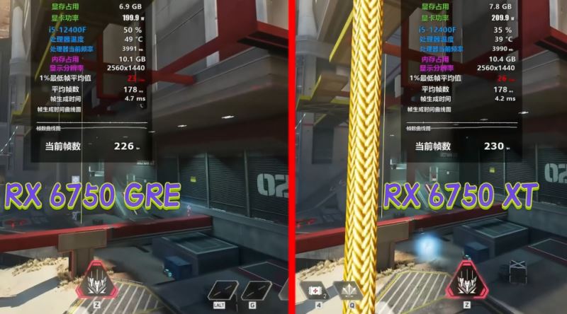 rx6750gre和rx6750XT不同点