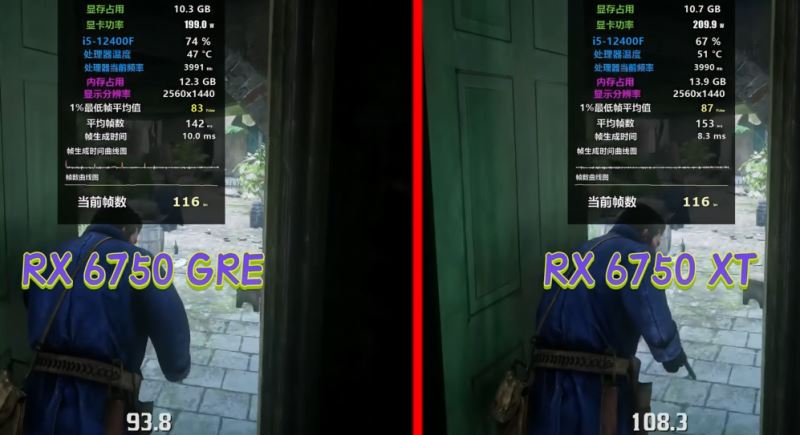 rx6750gre和rx6750XT不同点