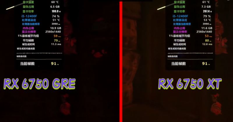 rx6750gre和rx6750XT不同点