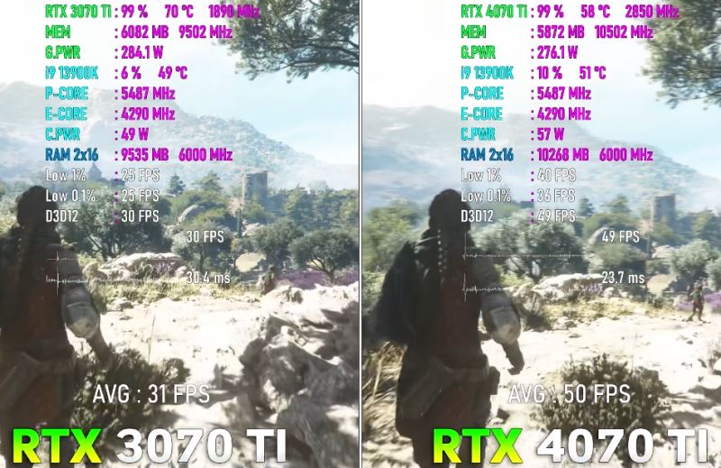rtx4070ti和rtx3070ti对比介绍