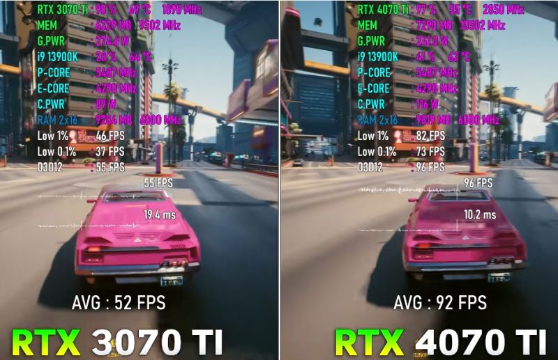 rtx4070ti和rtx3070ti对比介绍