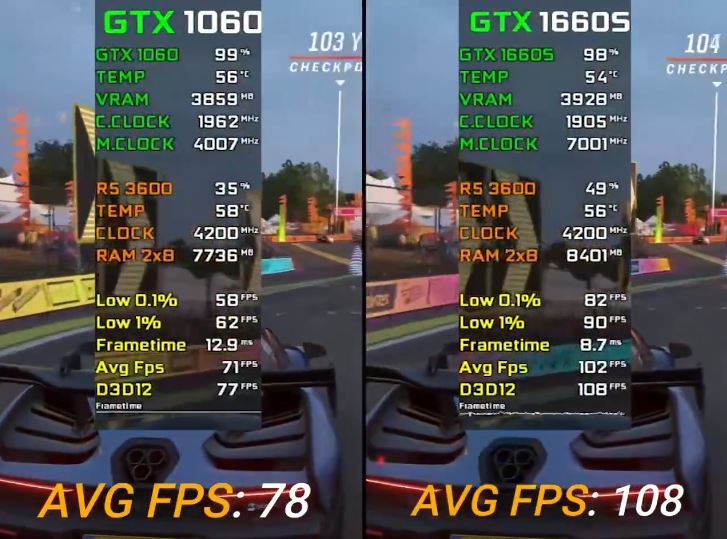 1660super和1060 6g不同点