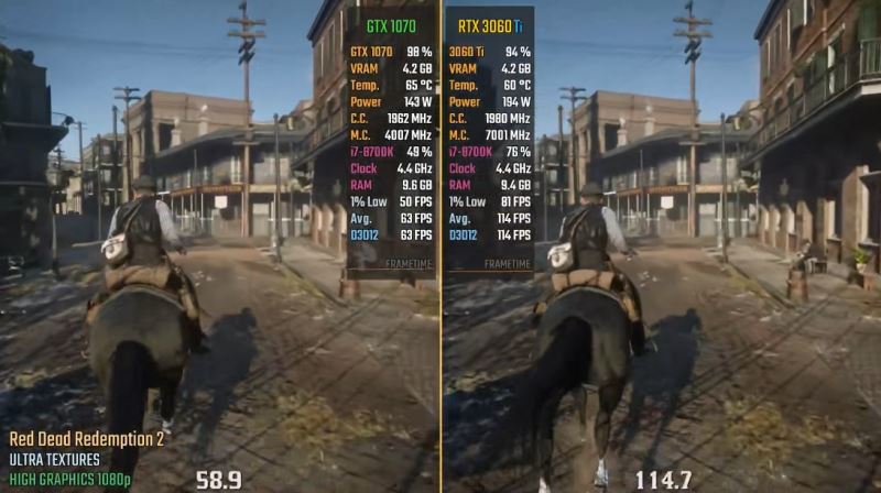 rtx3060ti和gtx1070不同点